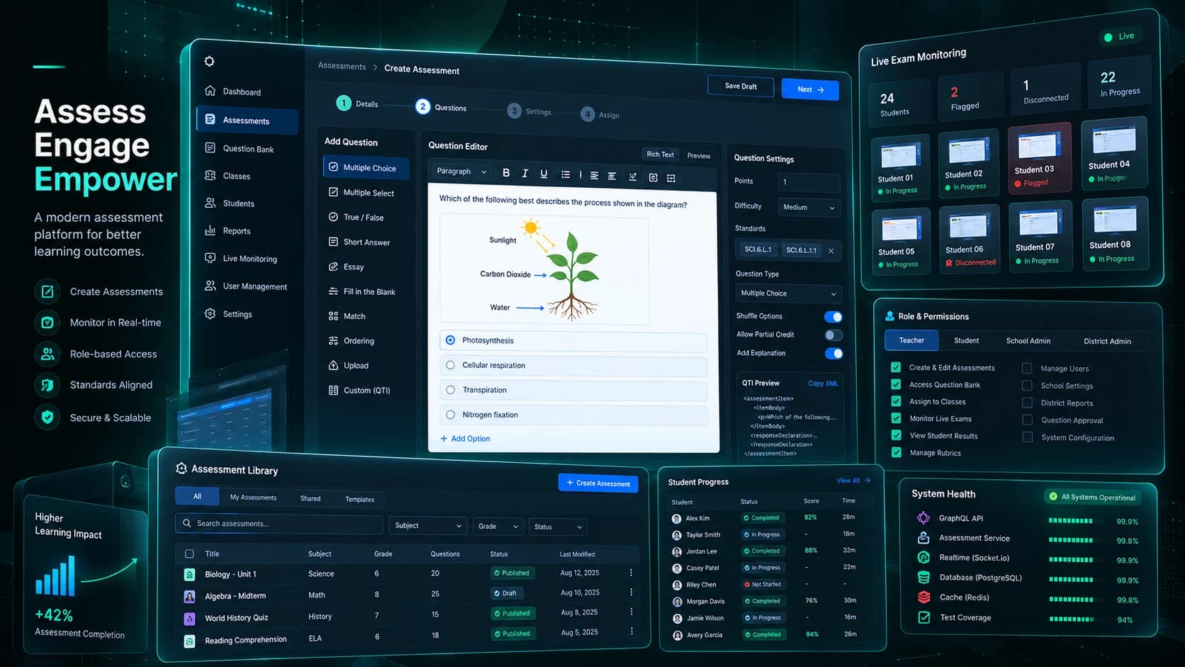 Assessment Authoring Platform product interface preview
