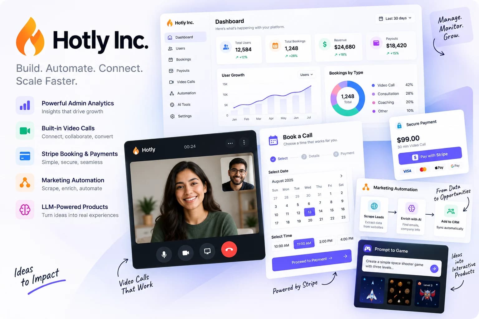 Hotly Inc. product interface preview