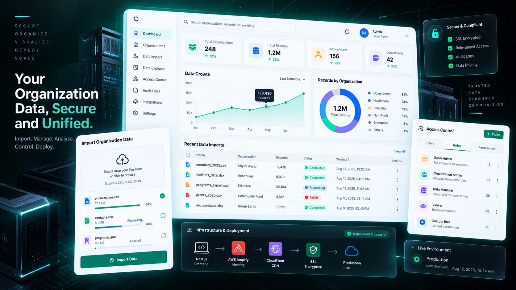 Longevity.Technology product interface preview